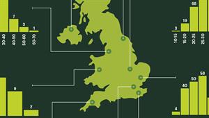 careers table map and graphics